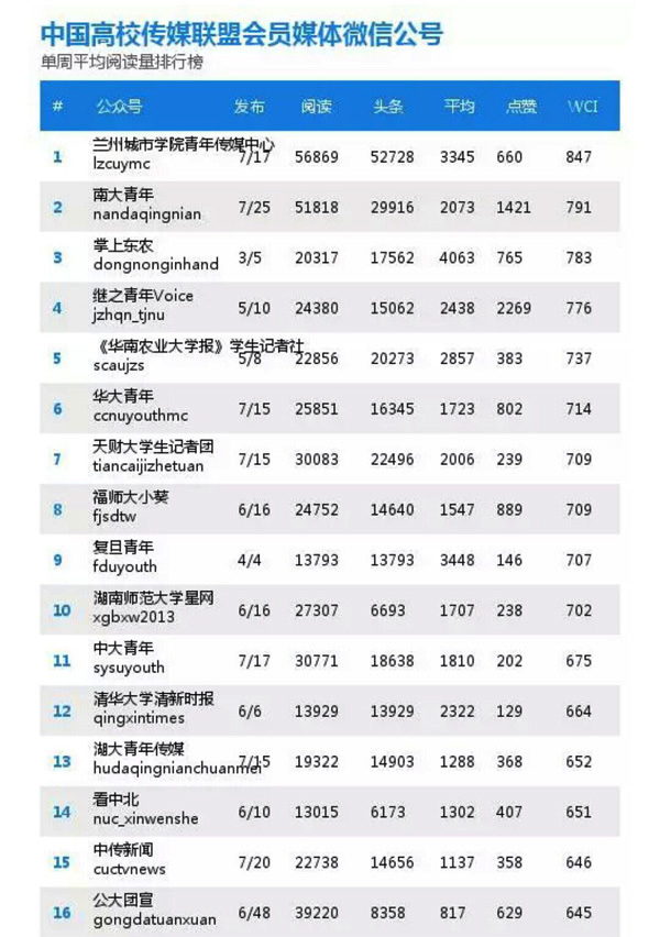 瑞诚中国传媒（01640HK）1月16日收盘下跌05%成交3